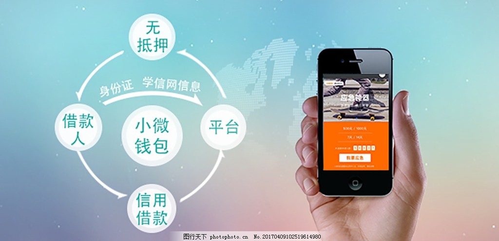 金融推广banner 贷款