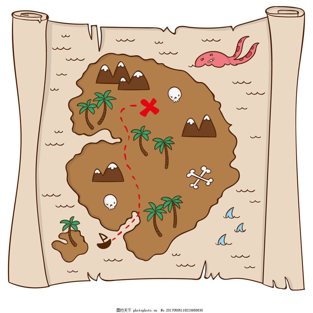 手绘羊皮纸宝藏地图背景