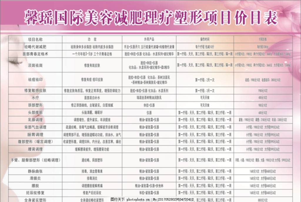 减肥理疗价目表,美容 养生 青春定格 美容养颜-