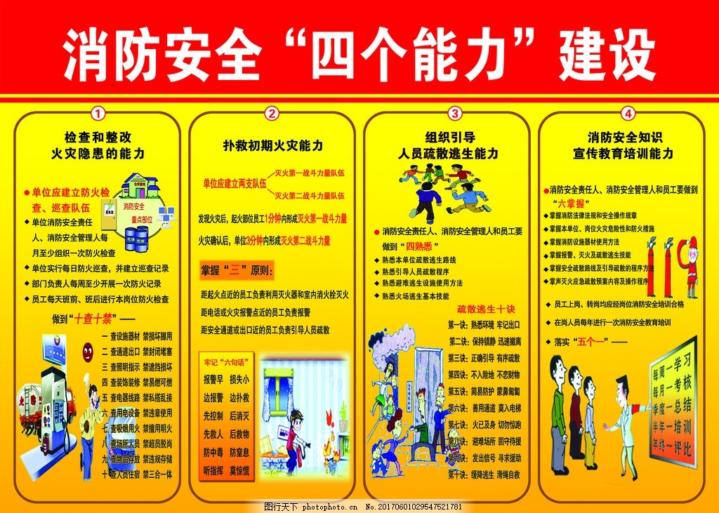 消防展板 消防海报 消防安全 消防标志 消防宣传 消防户外展板 消防图 消防制度 消防标语 四个能力 中国消防 森林防火 防火宣传 防火安全 安全防火 预防火灾 防火 家庭防火 防火展板 防火海报 消防总队 社区消防展板 消防宣传栏 消防 设计 广告设计 展板模板 【党委】 设计 广告设计 广告设计 100DPI PSD