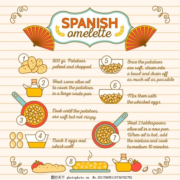 西班牙omelete食谱,食物 菜单 手 餐馆 蛋糕-图行天下图库