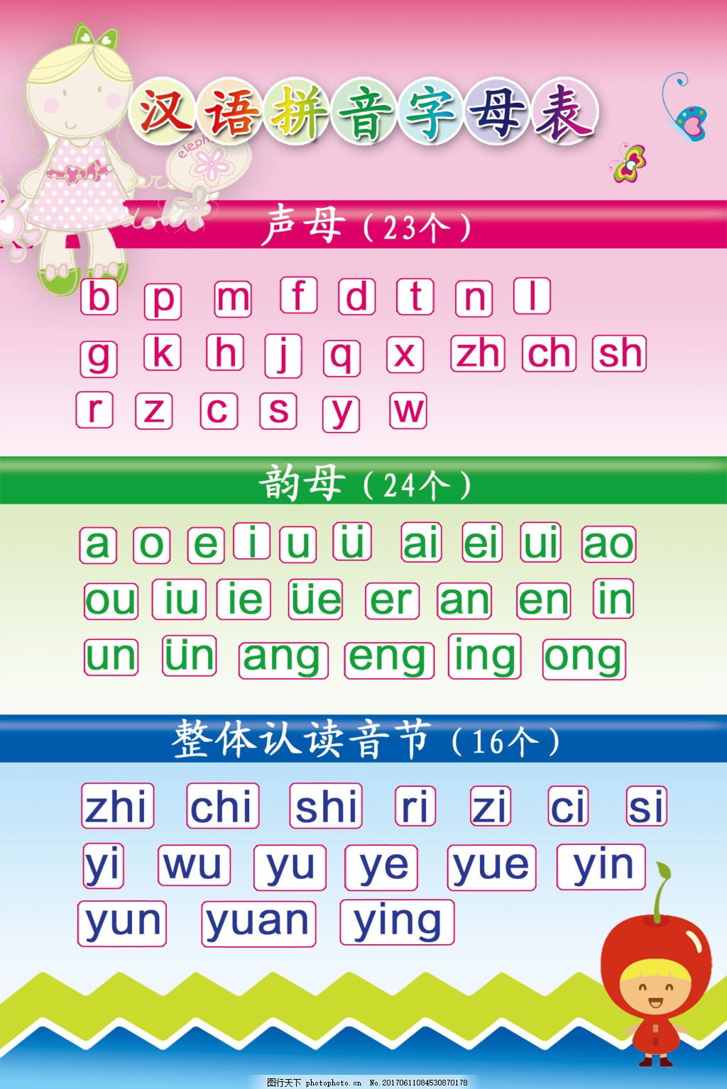 汉语拼音字母表展板