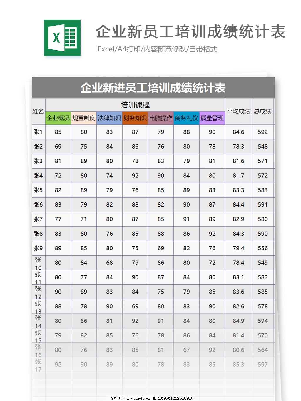 企业新员工培训成绩统计表excel模板图片