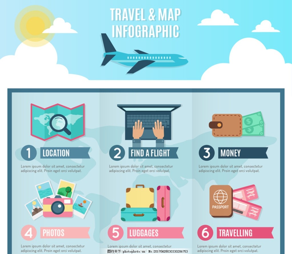 旅行度假信息图,计划 目的地 查询 航班 机票 照