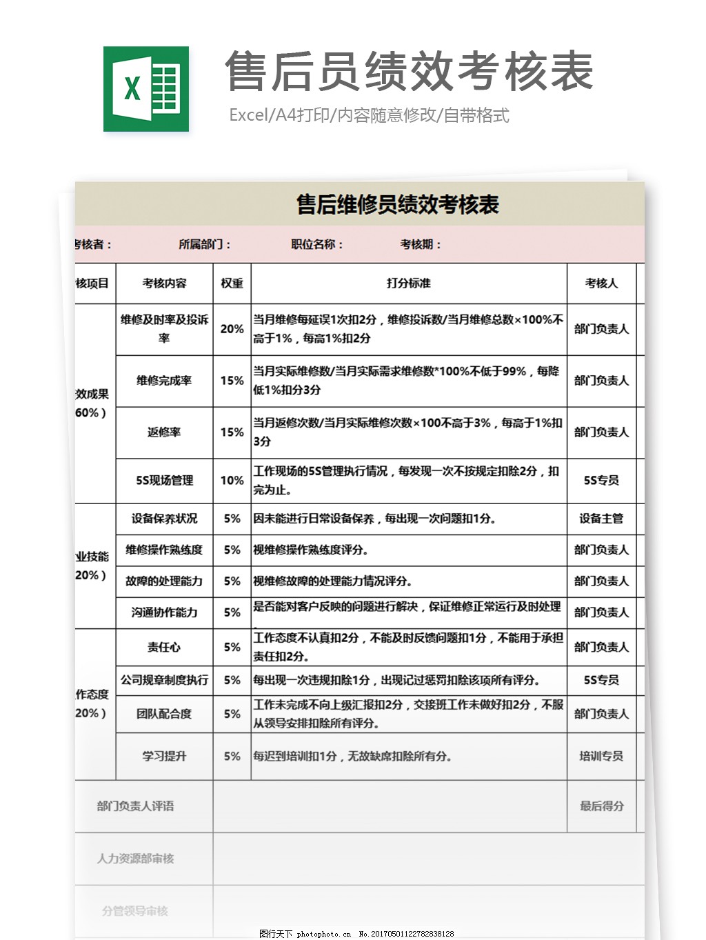 售后员绩效考核表excel模板图片 人力资源 Excel模板 图行天下素材网