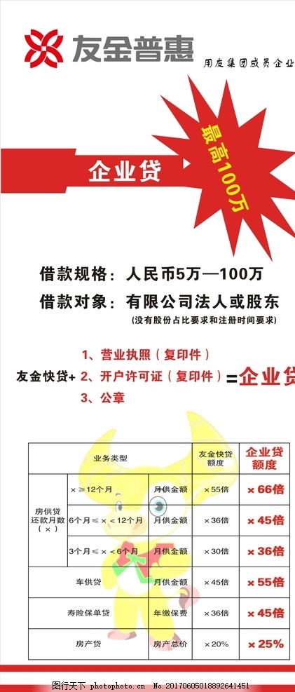 注册资金一百万的公司能贷款多少钱