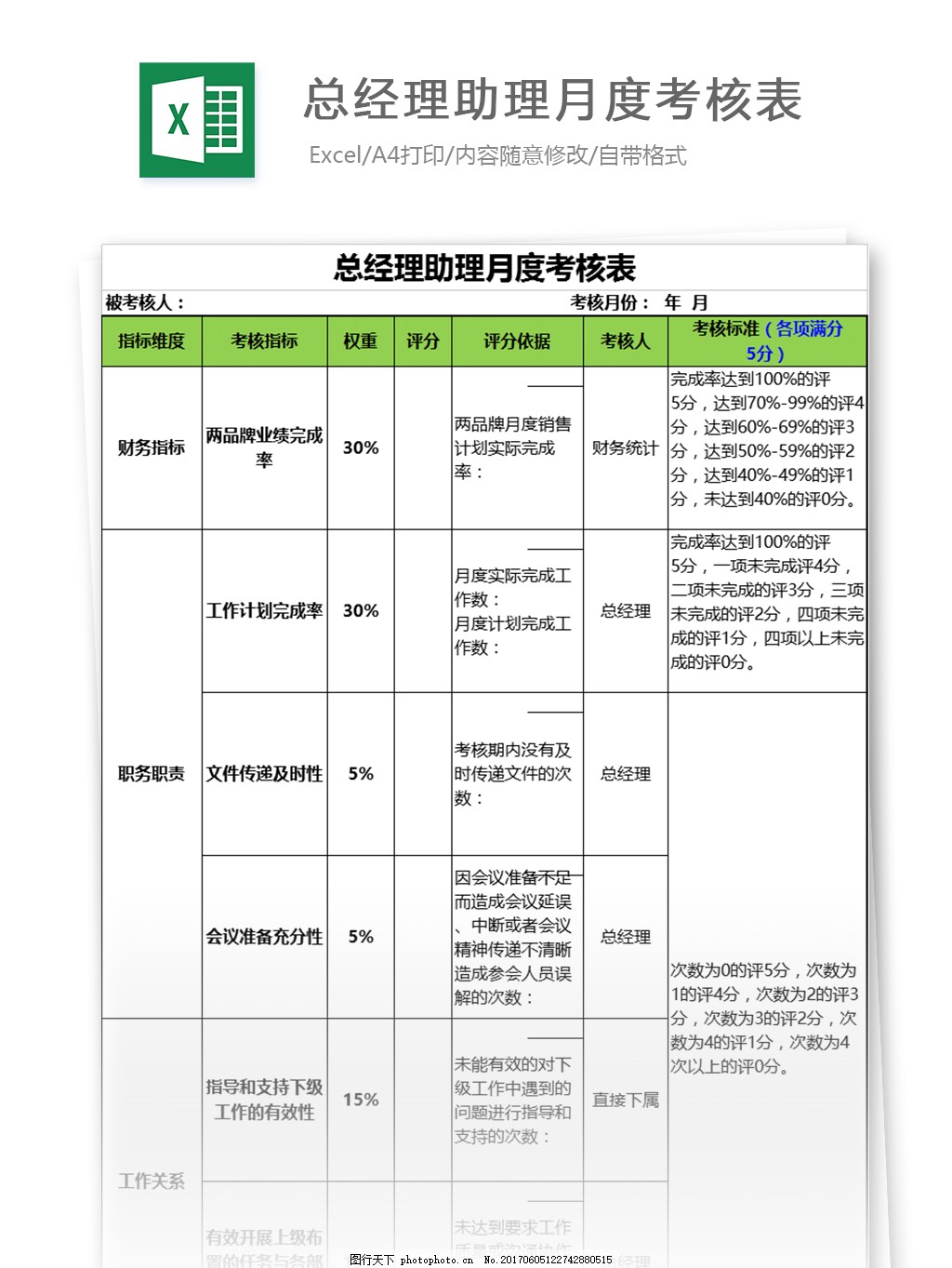 海南省各系列高级职称和主管部门一览表 - 知乎